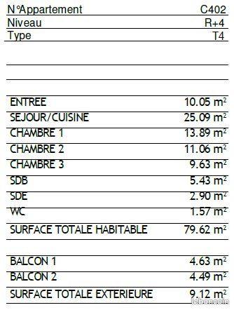 Appartement à vendre, 80m², Bordeaux