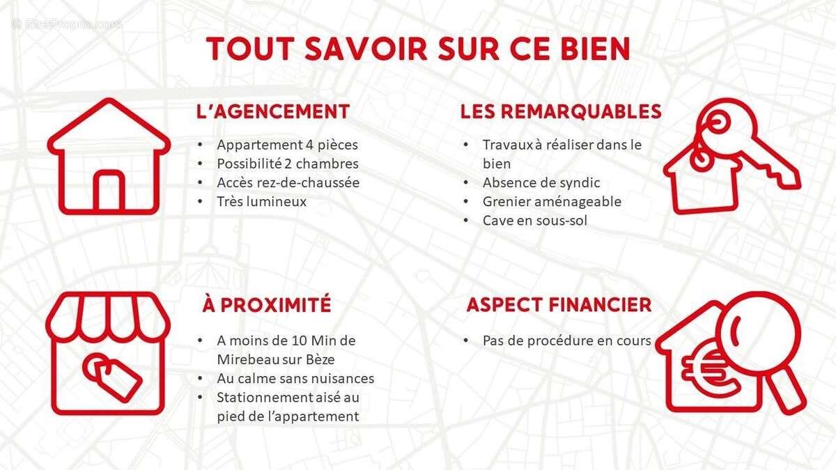 Appartement à vendre, 87m², Saint-Sauveur