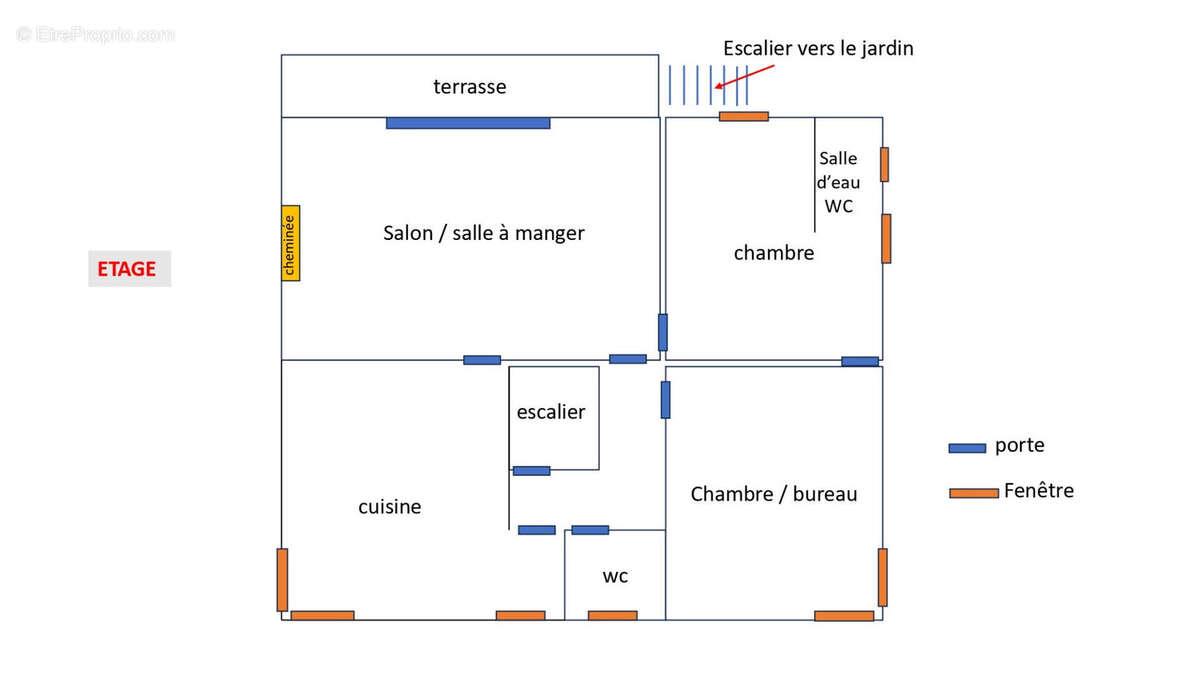 Maison à vendre, 176m², Bordeaux