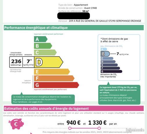 Appartement à vendre, 100m², Serémange-Erzange