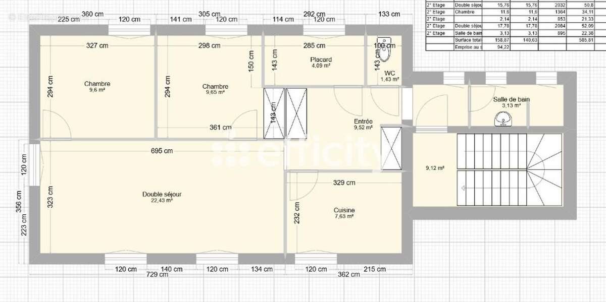 Appartement à vendre, 70m², Fumel