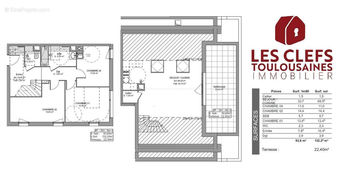 Appartement à vendre, 132m², Toulouse
