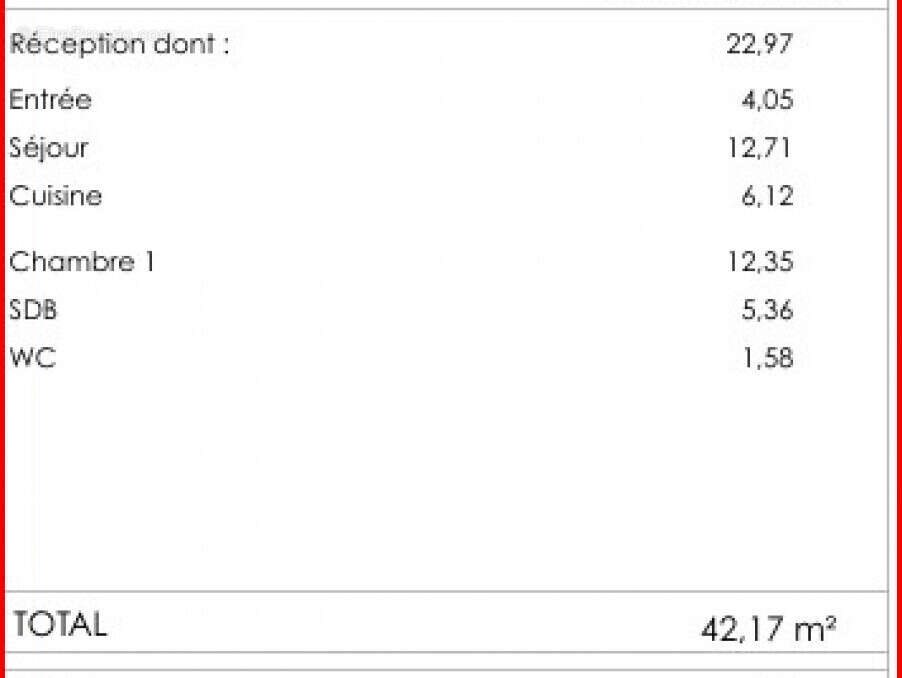 Appartement à vendre, 42m², Aix-en-Provence