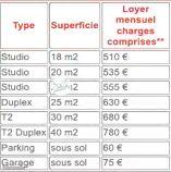 Appartement à vendre, 149m², Strasbourg