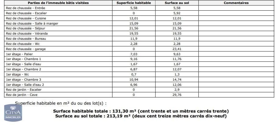 Maison à louer, 131m², Evry