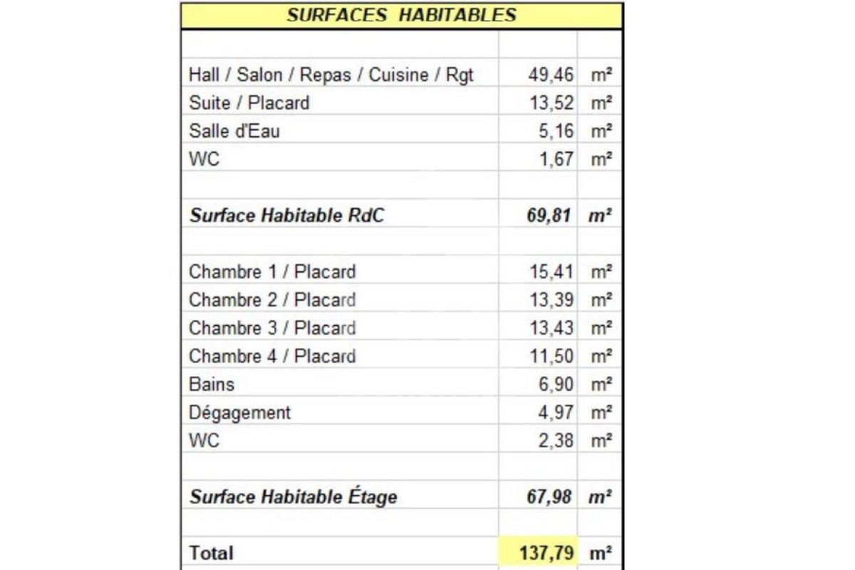 Maison à vendre, 340m², Marseille 15ème