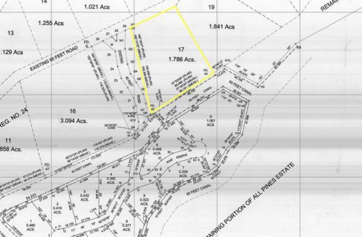 Development Land in Stann Creek District, Belize