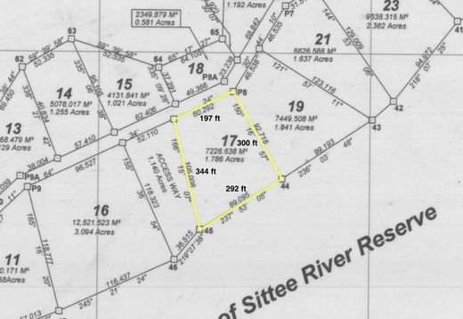 Development Land in Stann Creek District, Belize