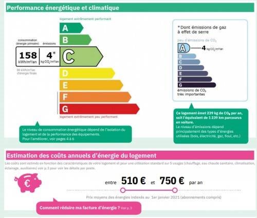 Appartement à louer, 47m², Paris 14ème