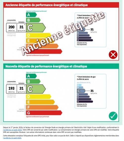 Appartement à louer, 26m², Paris 18ème