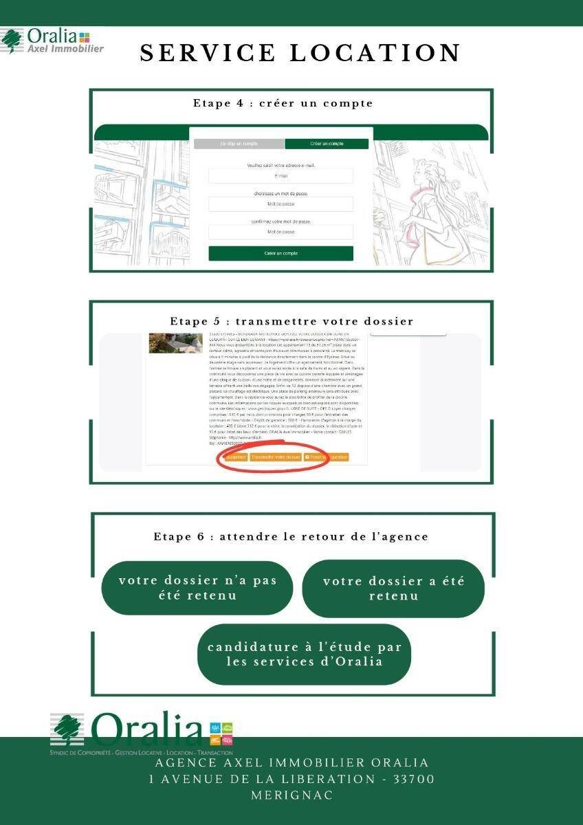 Appartement à louer, 30m², Bordeaux