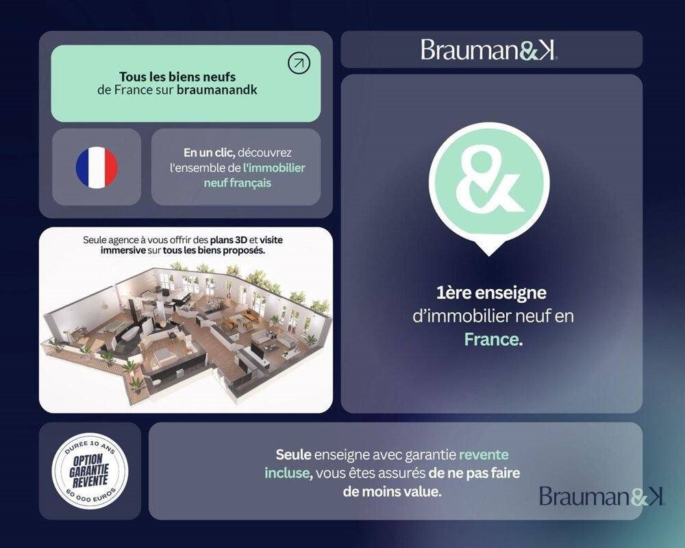 Appartement à vendre, 22m², Rouen