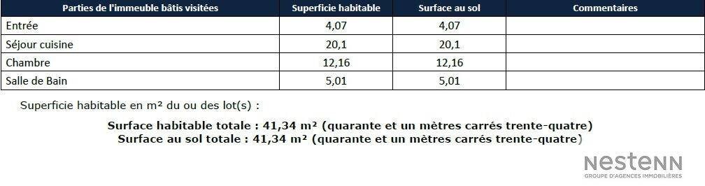 Appartement à louer, 41m², Bessancourt