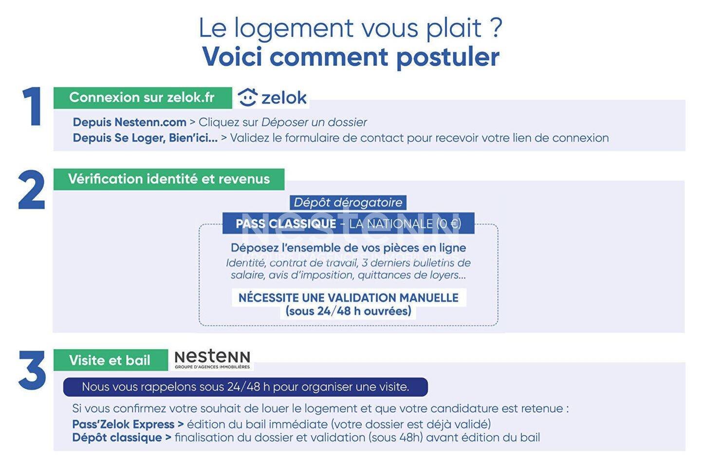 Appartement à louer, 23m², Saint-Cyr-l'Ecole