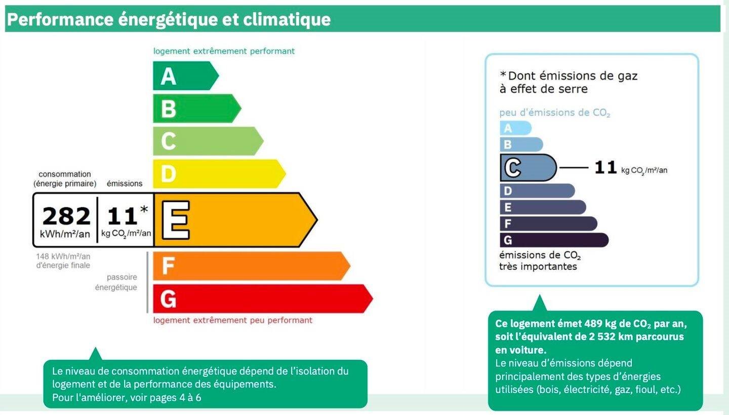 Appartement à vendre, 48m², Paris 14ème
