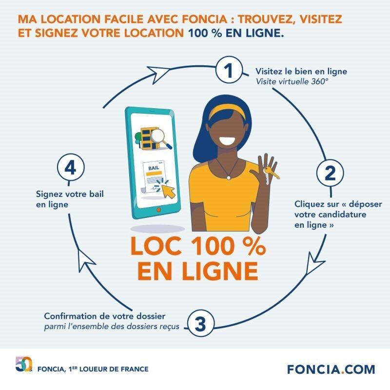 Appartement à louer, 17m², Orléans