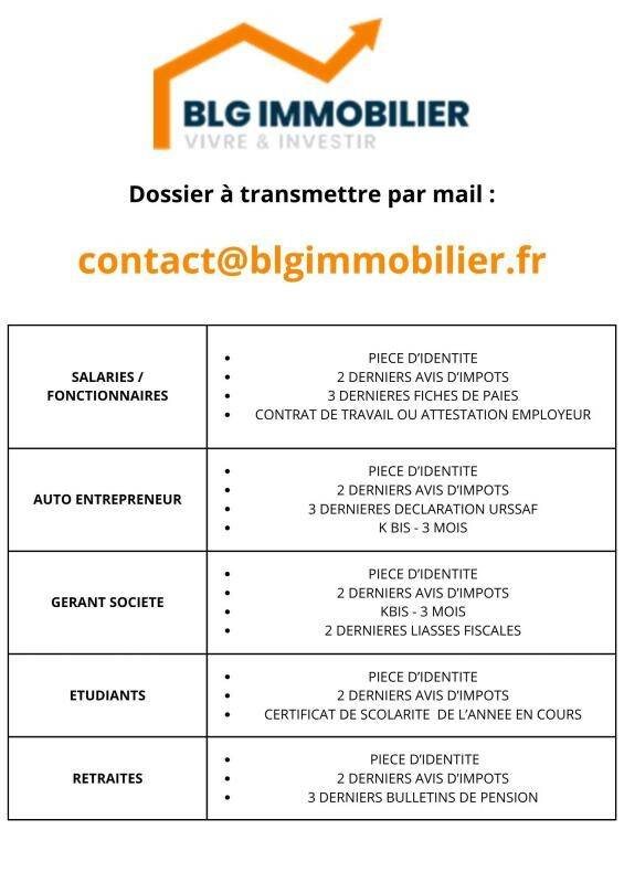 Appartement à louer, 84m², Paris 17ème