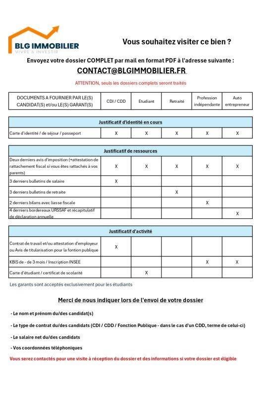 Appartement à louer, 147m², Paris 16ème