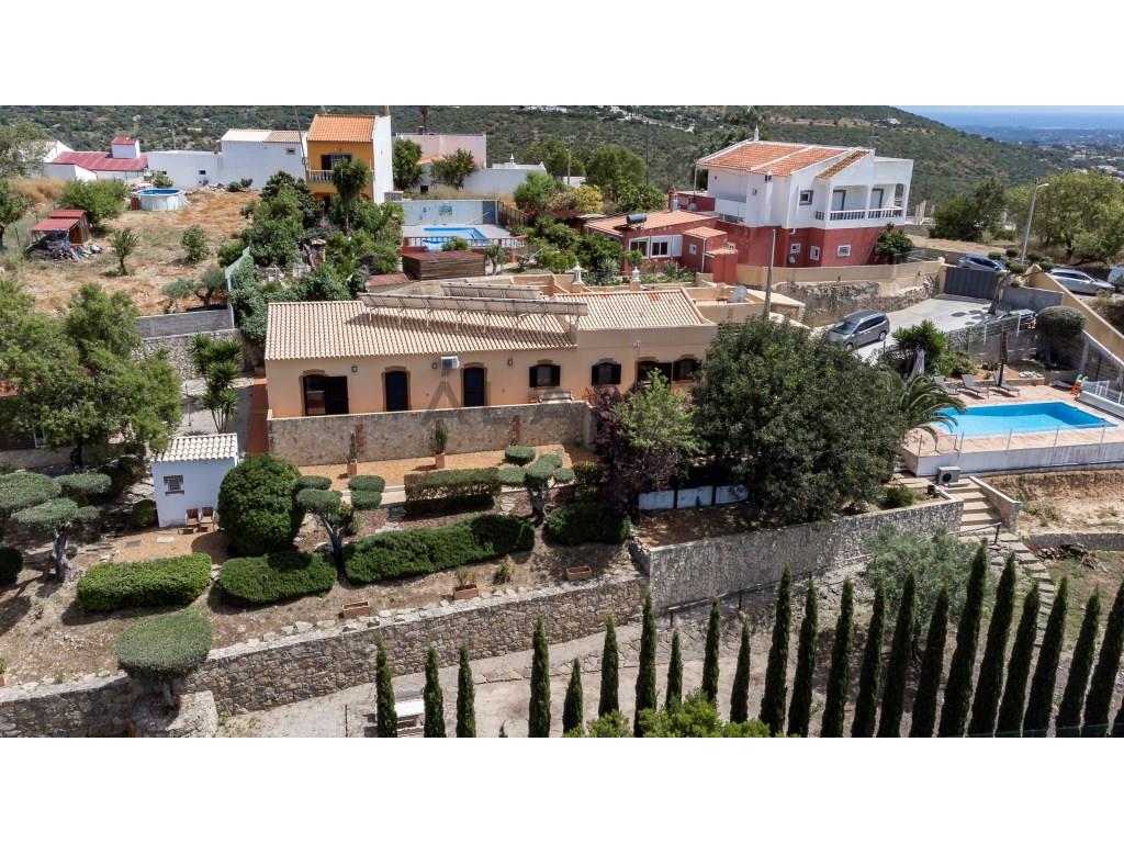 Kupnja: Kuća (8100)