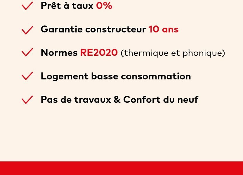 Appartement à vendre, 85m², Nîmes