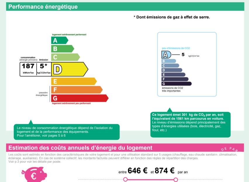 Appartement à vendre, 52m², Lille