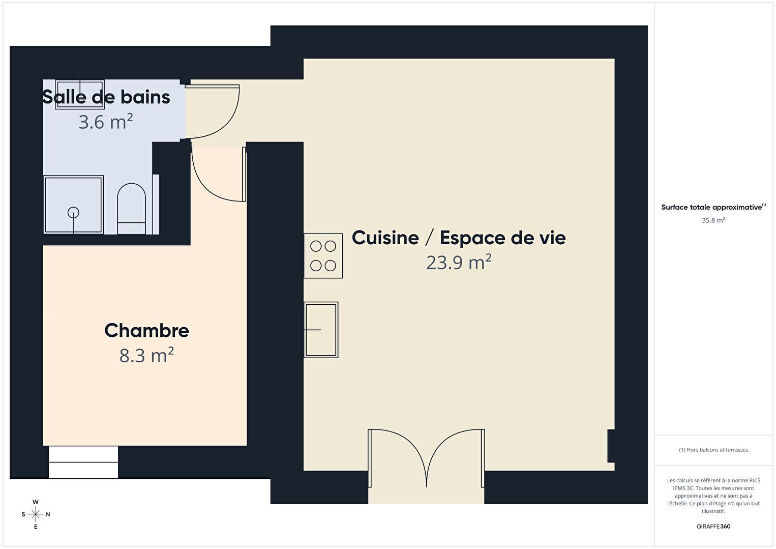 Appartement à louer, 35m², Tain-l'Hermitage
