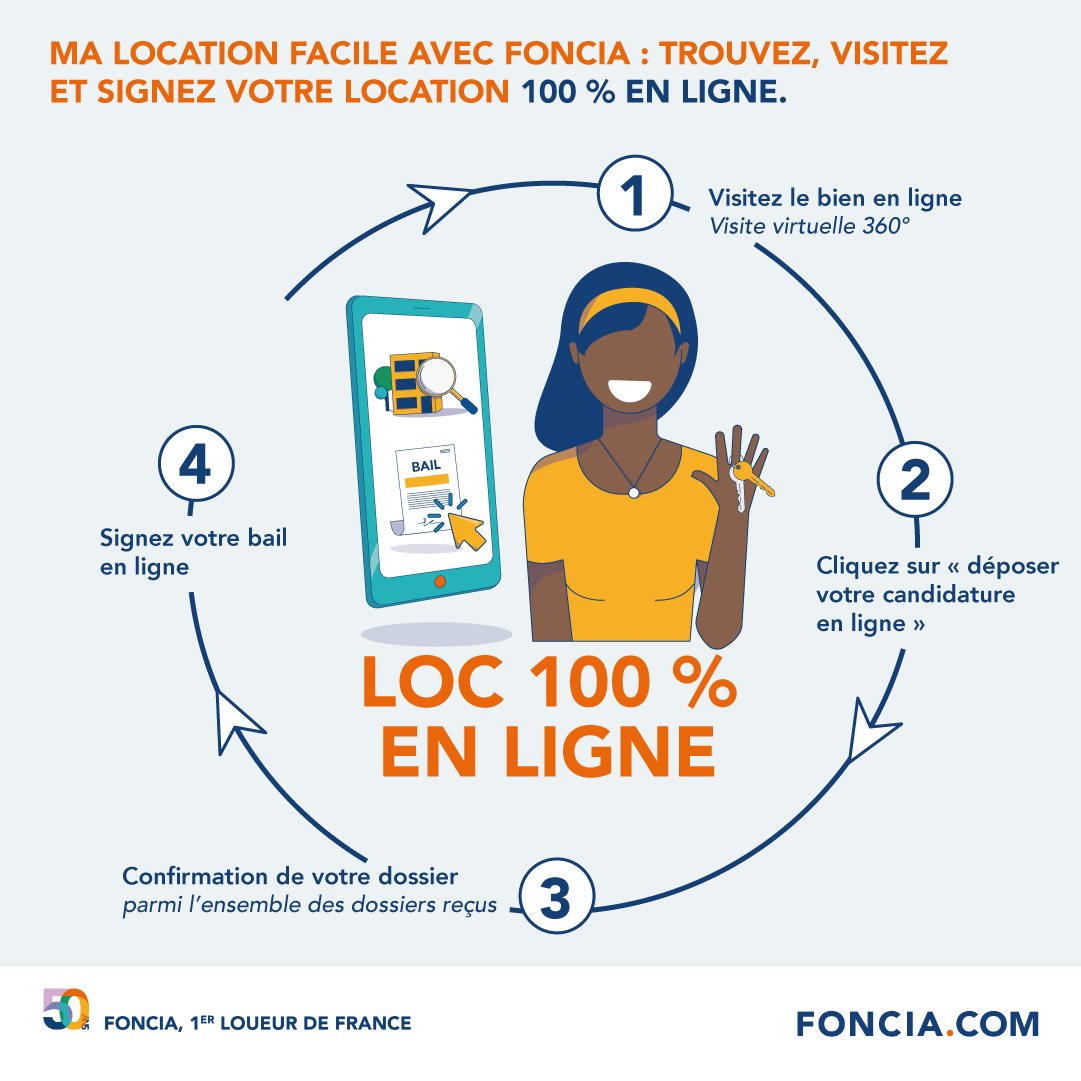 Appartement à louer, 71m², Le Péage-de-Roussillon