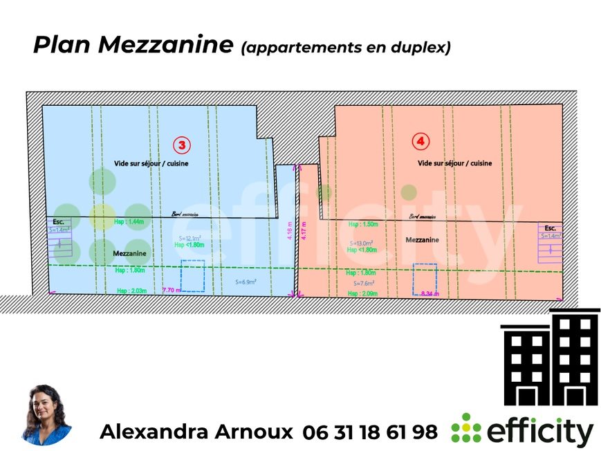 Appartement à vendre, 215m², Aix-en-Provence