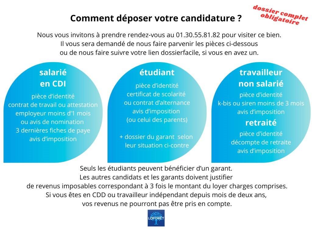 Appartement à louer, 92m², Plaisir