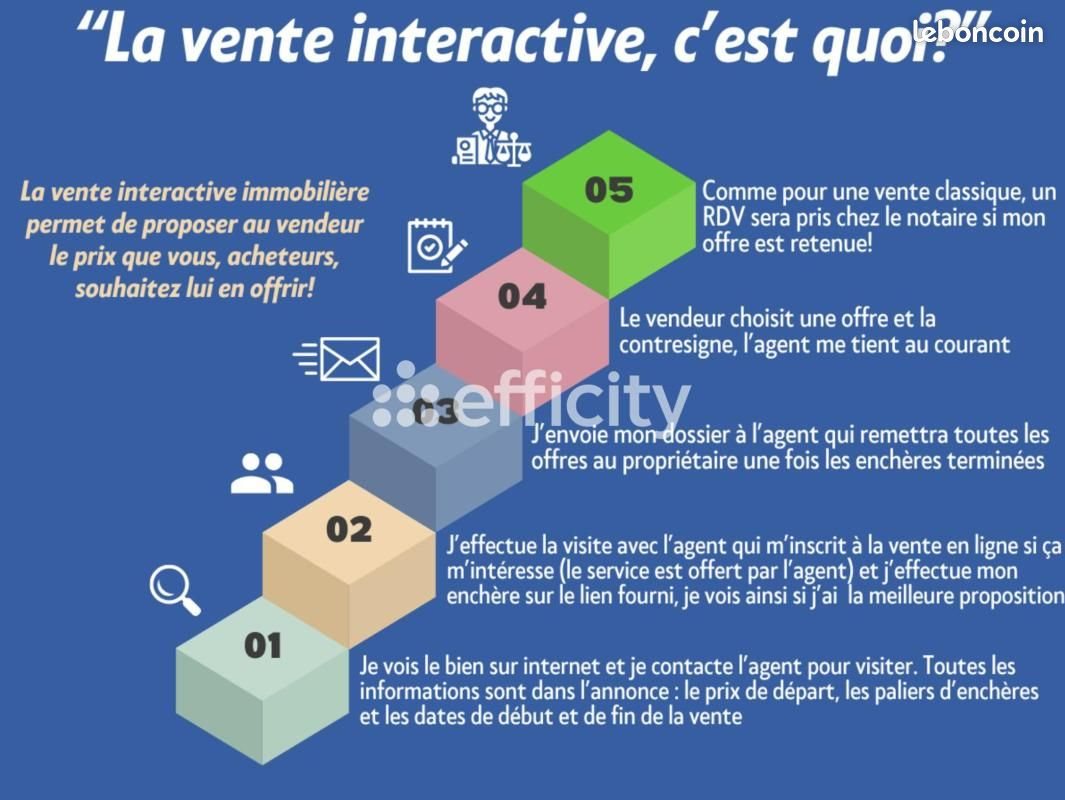 Maison à vendre, 65m², Marseille 11ème