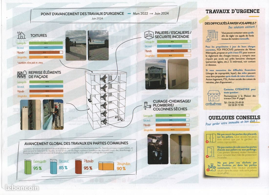 Appartement à vendre, 78m², Nîmes