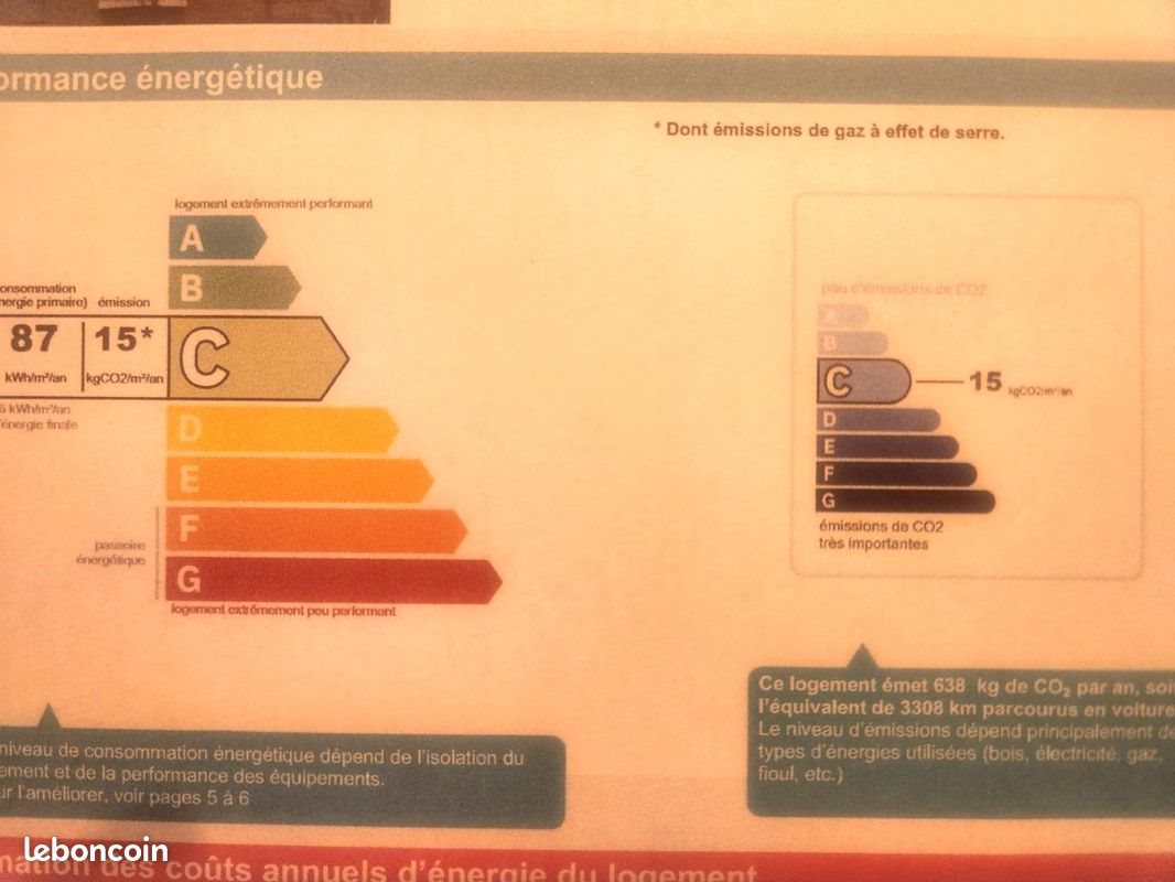 Appartement à vendre, 40m², Strasbourg