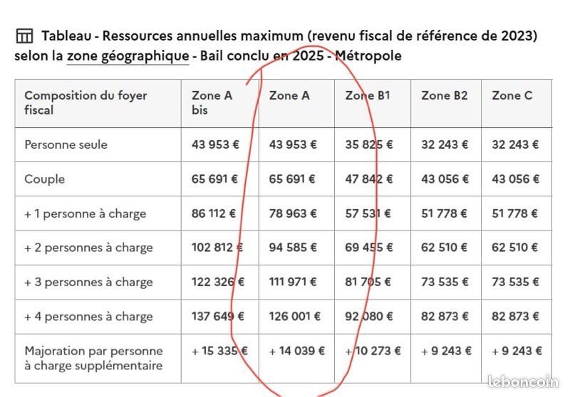 Maison à louer, 94m², Coupvray