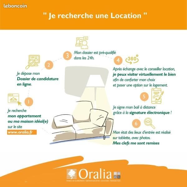 Appartement à louer, 59m², Grenoble