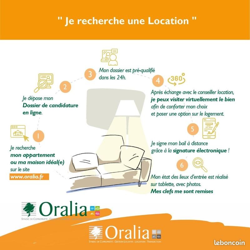 Appartement à louer, 74m², Grenoble