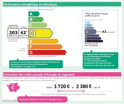 Appartement à louer, 153m², Paris 16ème