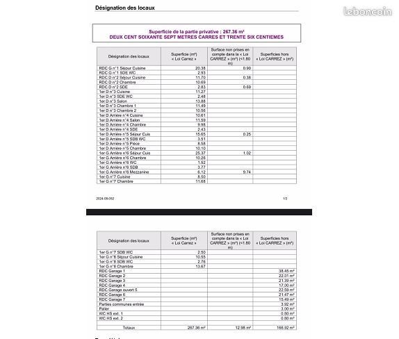 Appartement à vendre, 435m², Bordeaux
