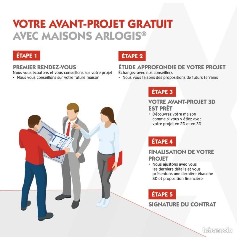 Maison à vendre, 148m², Ostwald