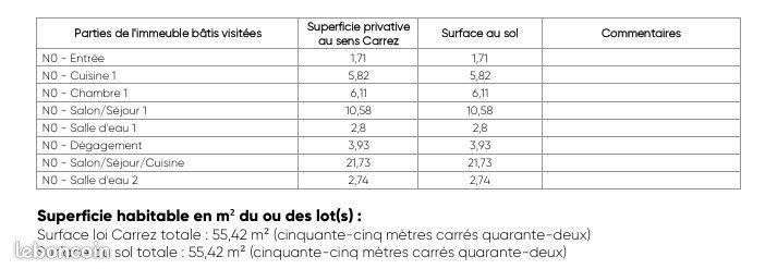 Appartement à vendre, 56m², Montpellier