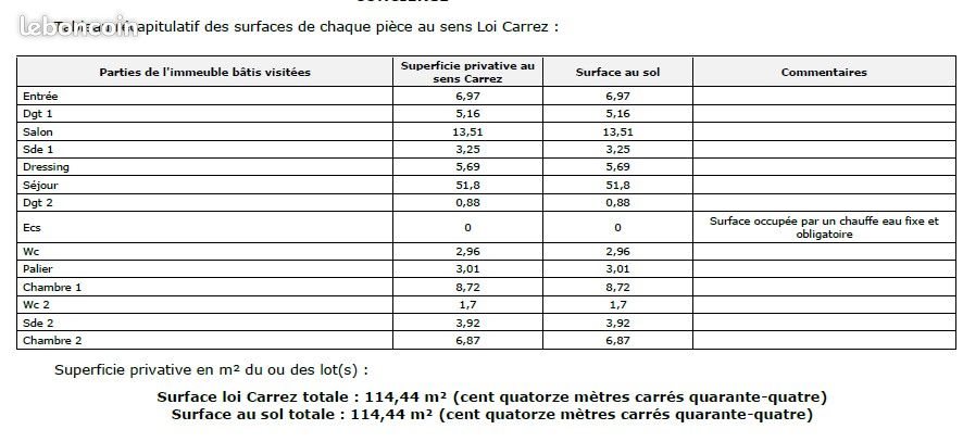 Appartement à louer, 114m², Nogent-le-Rotrou