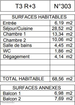 Appartement à vendre, 69m², Bordeaux