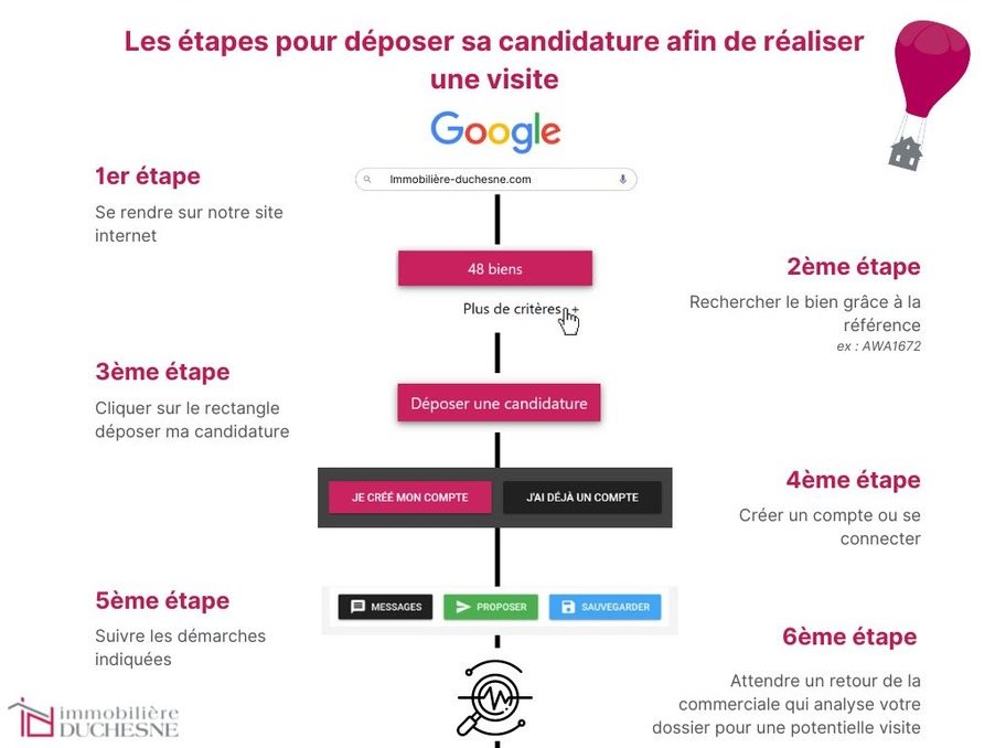 Appartement à louer, 43m², Kembs