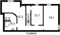 Aankoop: Huis