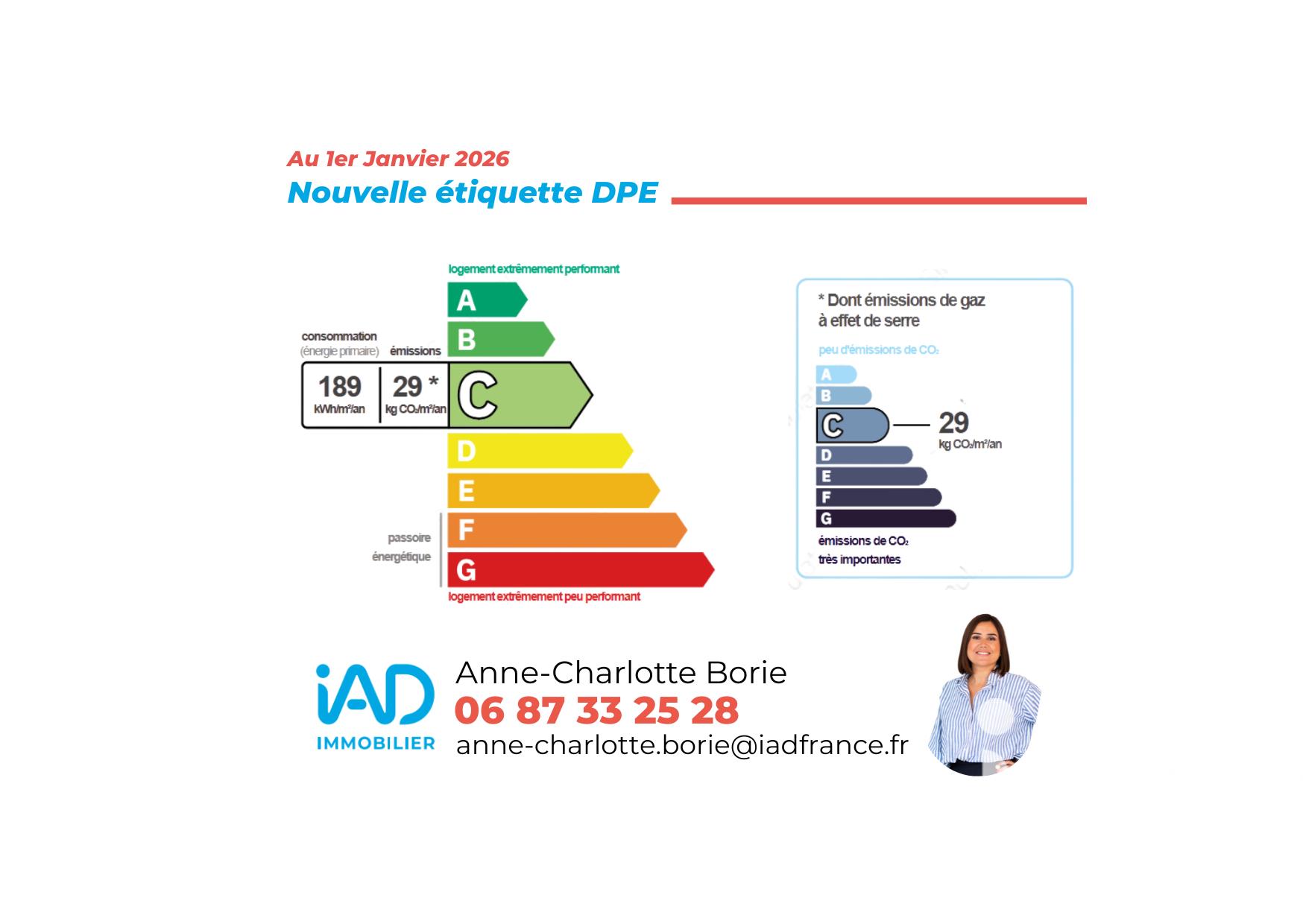 Appartement à vendre, 33m², Paris 11ème