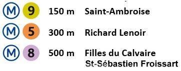 Maison à vendre, 24m², Paris 11ème