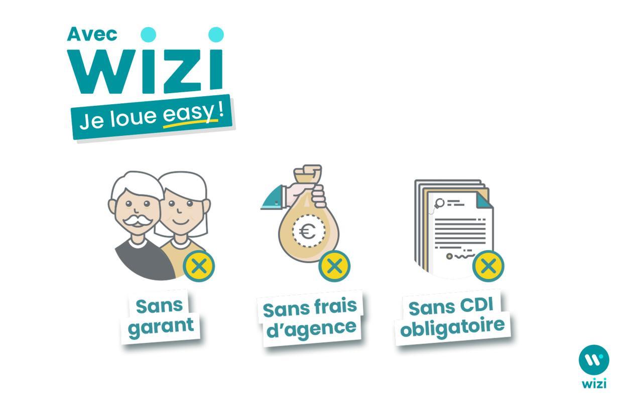 Appartement à louer, 36m², Montpellier