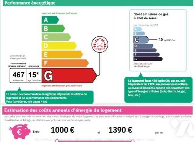 Appartement à vendre, 26m², Tours