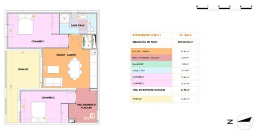 Purchase: Apartment (20290)