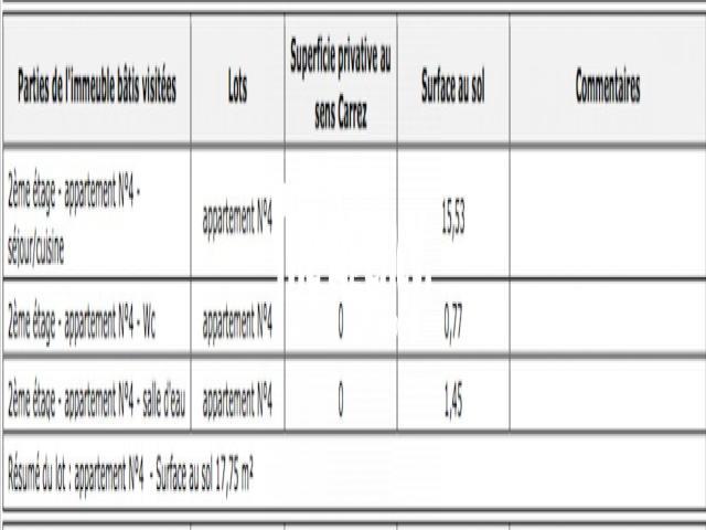 Maison à vendre, 18m², Marseille 2ème