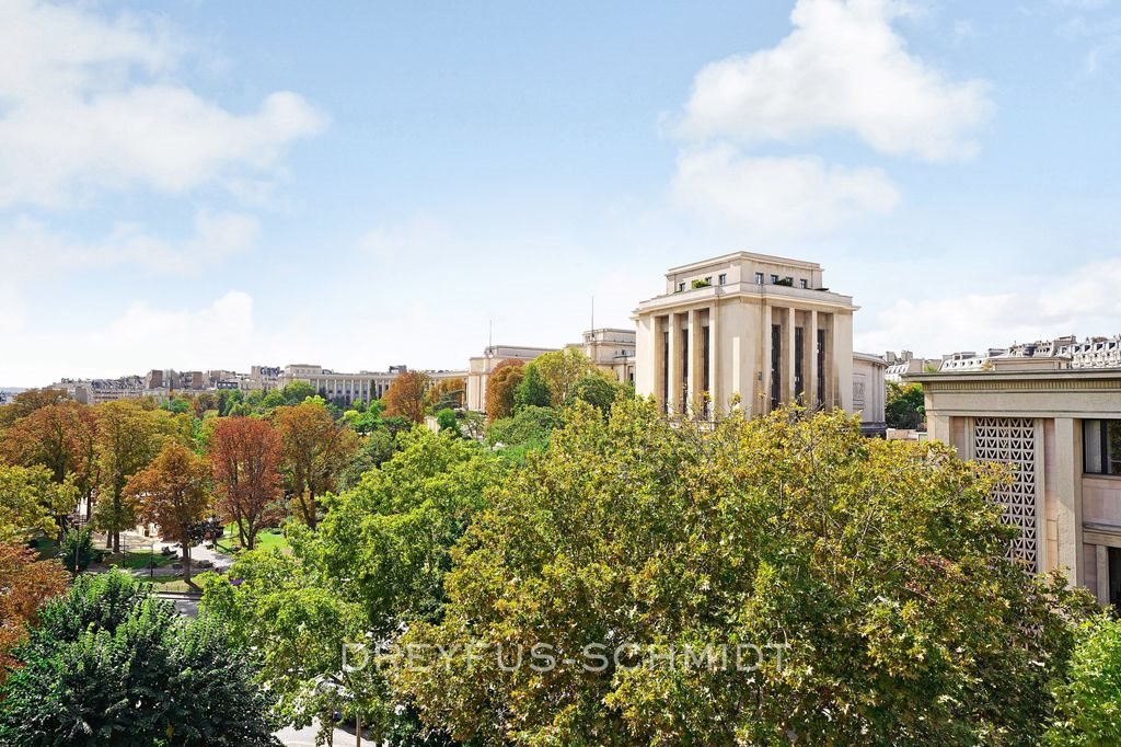 Appartement à louer, 200m², Paris 16ème